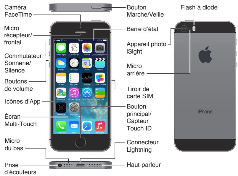 APPLE IPHONE 5C 8GO JAUNE - Présentation de l'iPhone - 1