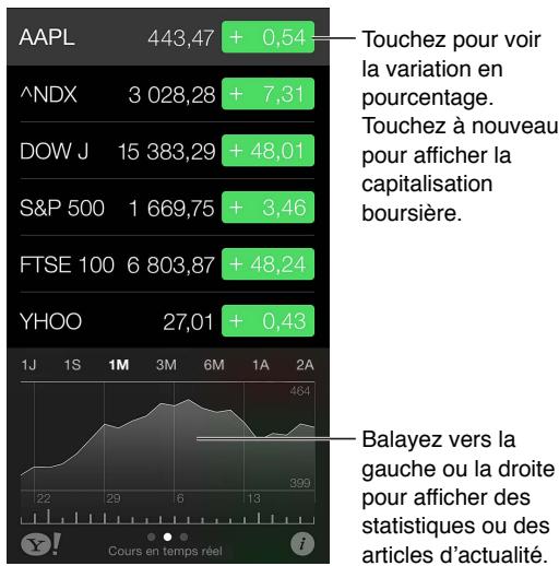 APPLE IPHONE 5C 8GO JAUNE - Réglages des rappels - 2