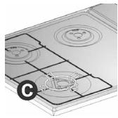 SMEG SE 64S - UTILISATION DE LA TABLE DE CUISSON - 5