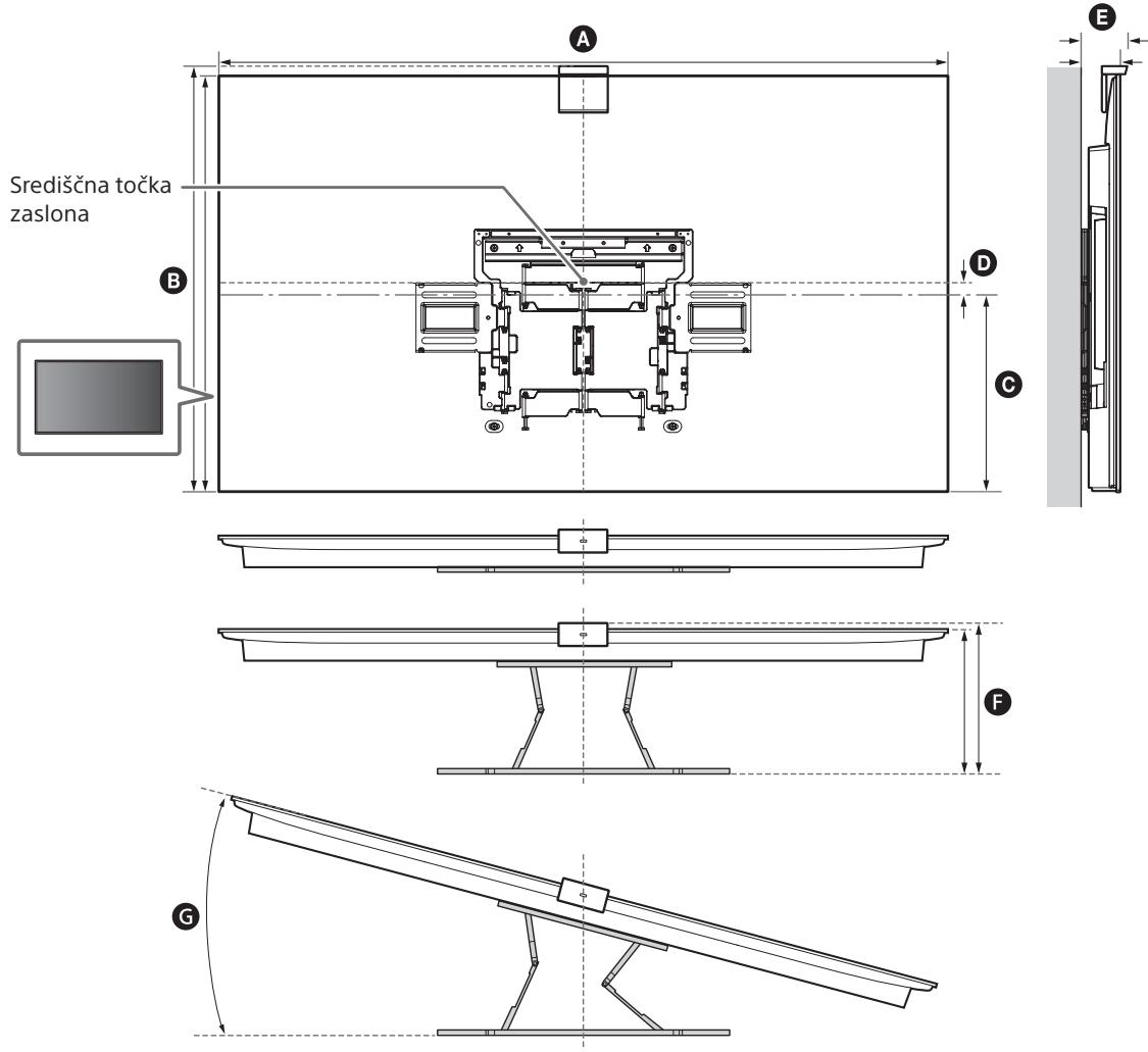 SONY SU-WL850 - Meritech za namestitev nosilca za stensko montažo - 1