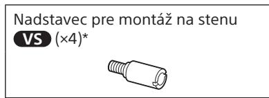 SONY SU-WL850 - Položky dodávané s TV prijímačom - 1