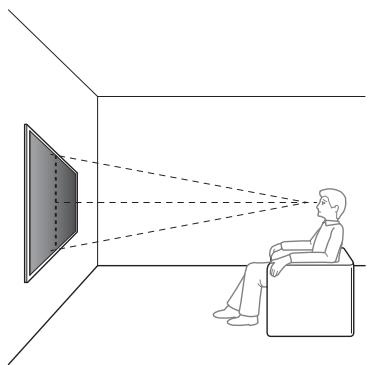 SONY SU-WL850 - ملاحظة - 1