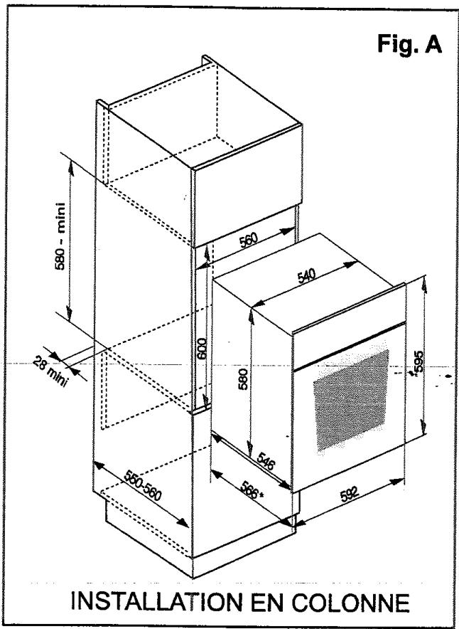 FAURE FM 608 N - Mise en place de l'appareil - 1