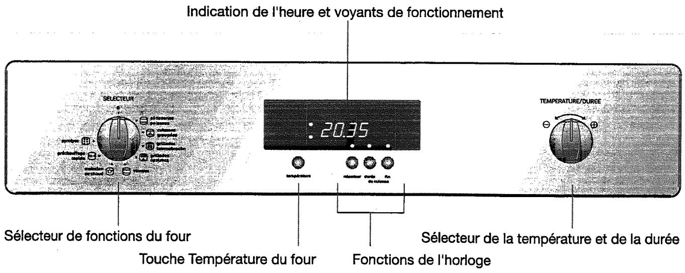 FAURE FM 608 N - Bandeau de commandes - 1