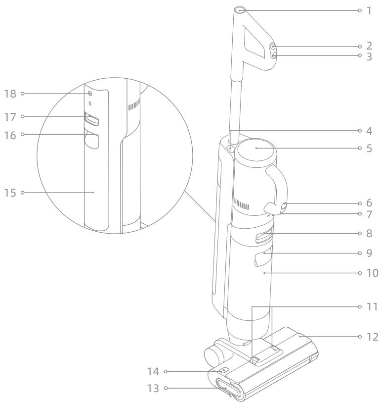 DREAME BALAIM12 - Wet and Dry Vacuum Floor Washer - 1