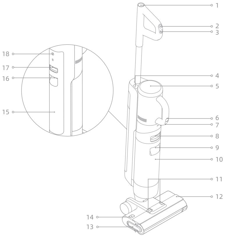 DREAME BALAIM12 - Aspirateur Lave-sol humide et sec - 1
