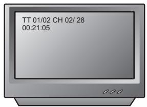 ELTAX MOVIEBOXX - Affichage à l'écran - 2