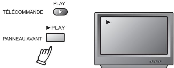 ELTAX MOVIEBOXX - Remarque: - 1