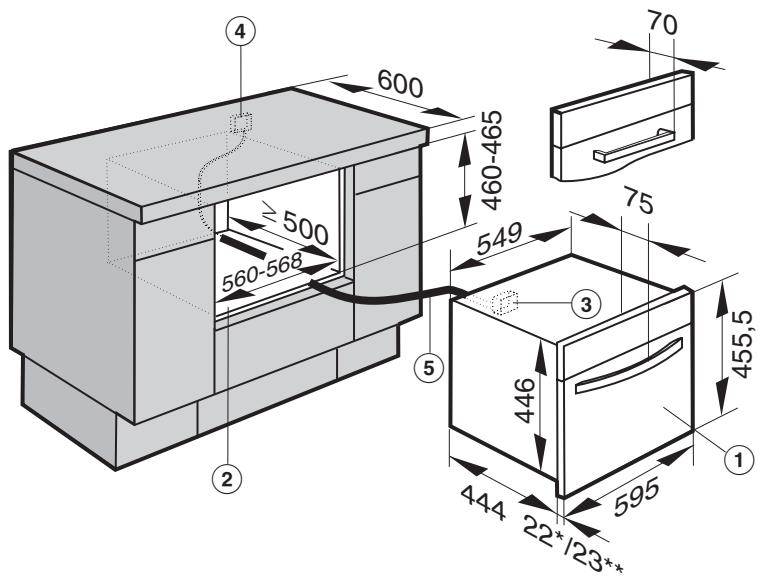 MIELE DG 5060 - Encastrement dans un meuble bas - 1