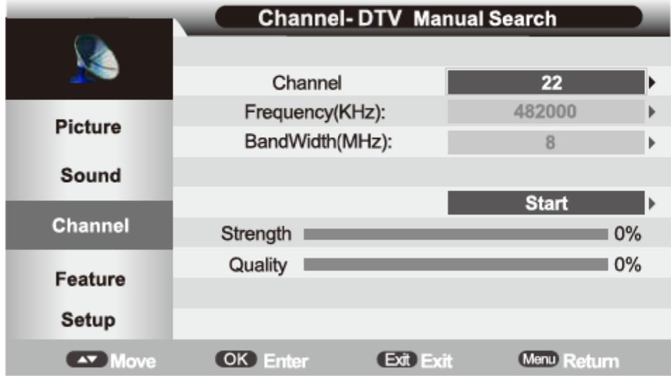 BRANDT B2441WHD - 2)Gestion des Favoris - 4