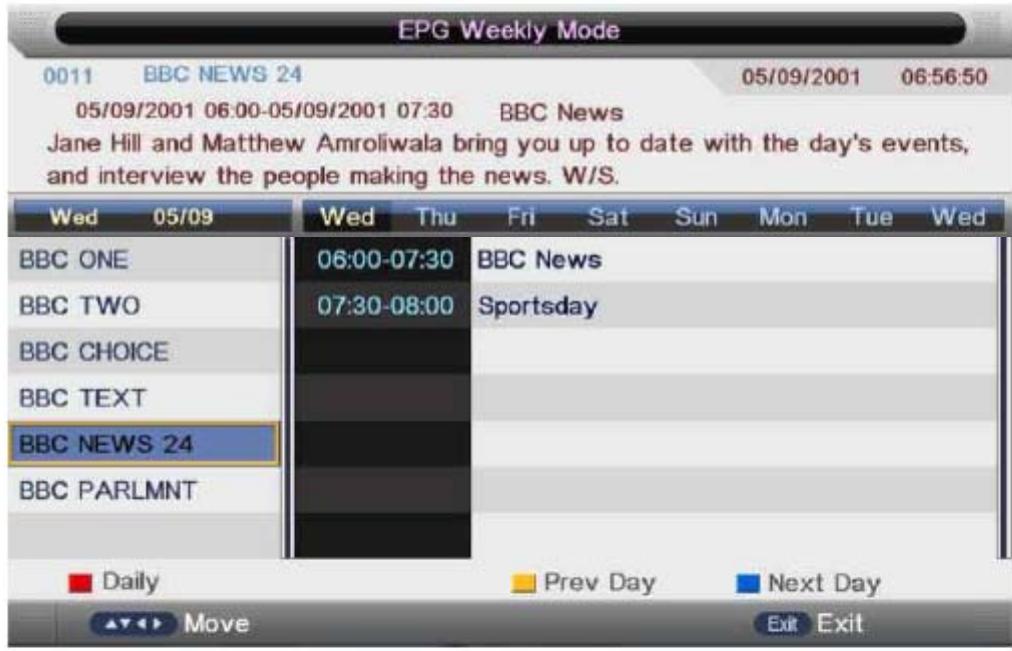 BRANDT B2441WHD - EPG (Guide Électronique des Programmes) - 1