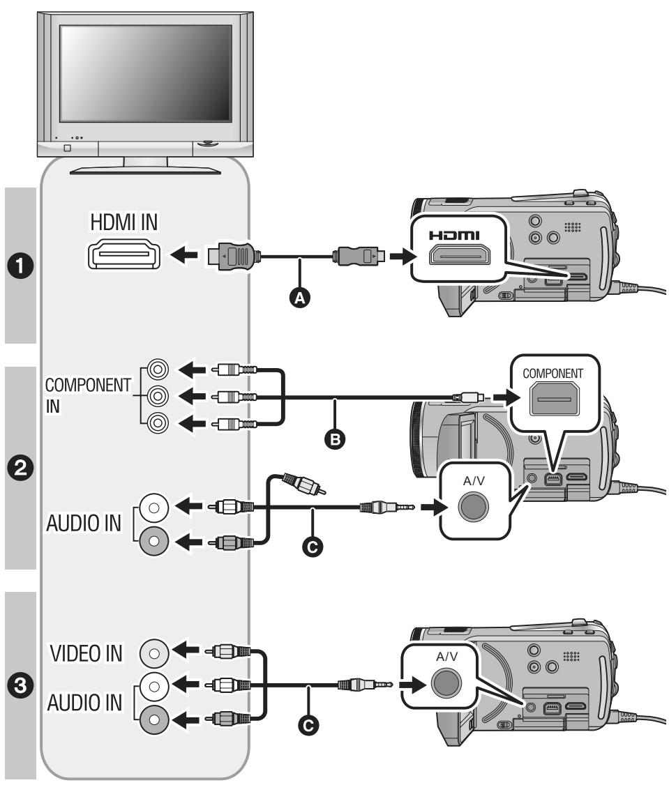 LG HDC-SD20EF - Connectez l'appareil à un téléviseur. - 1