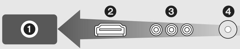 LG HDC-SD20EF - Si vous supprimez les images fixes ou les images animées à la fin de la copie, lisez les disques pour vérifier quelles ont été correctement copiées avant la suppression. - 4