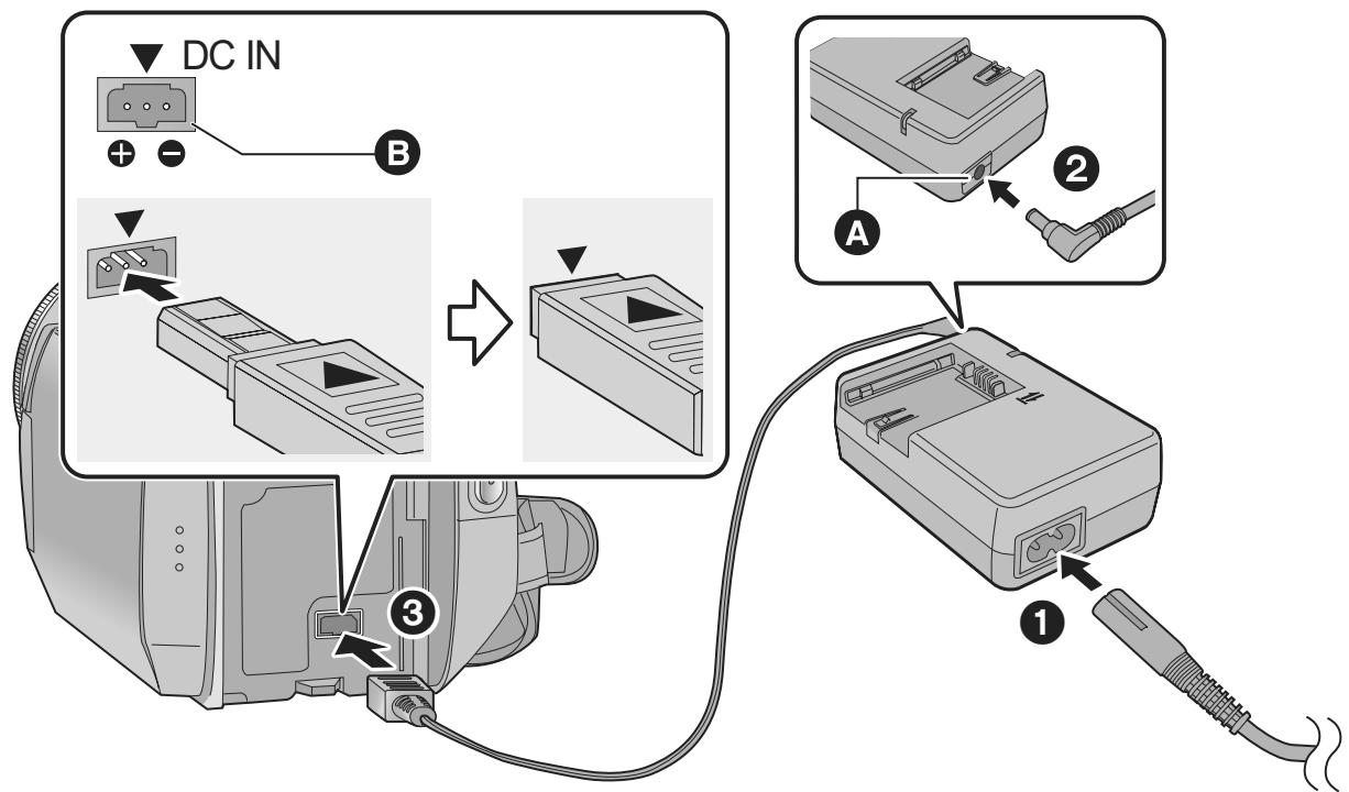 LG HDC-SD20EF - Important: - 1