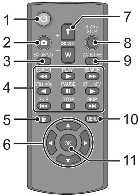 LG HDC-SD20EF - Sélectionnez le menu. (→ 27) - 1