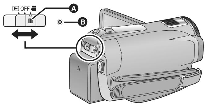 LG HDC-SD20EF - Fermez soigneusement le couvercle de la carte SD. - 1