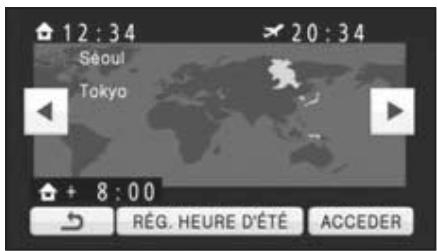LG HDC-SD20EF - (Uniquement en configurant le lieu de votre destination) - 1
