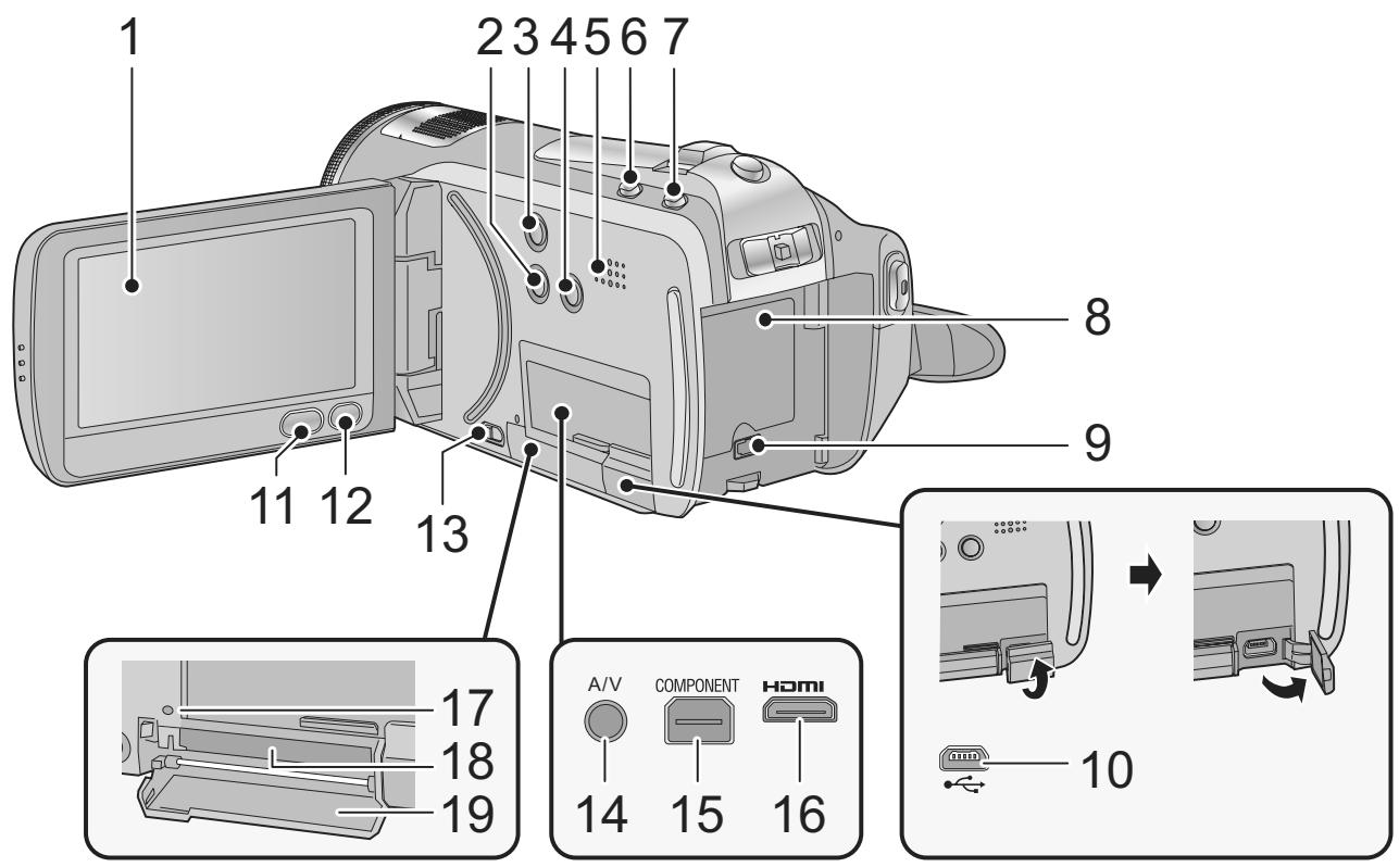 LG HDC-SD20EF - [HDC-SD20/HDC-TM20] - 1