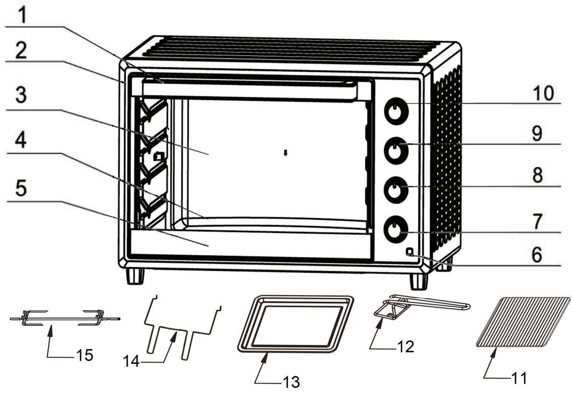 BRANDY CHEF100OLUX-NS - Consignes de sécurité - 1