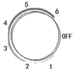THOMSON CofireTCH302A++ - CONTRÔLE DE TEMPERATURE - 1