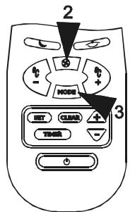 AIRWELL AELIA 14 RC-IR - Opération de ventilation - 1