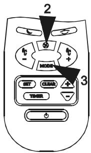 AIRWELL AELIA 14 RC-IR - Opération de chauffage avec mode AUTO ventilation* - 1