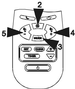 AIRWELL AELIA 14 RC-IR - Opération de ventilation - 3