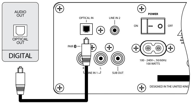 Q-ACOUSTICS Media 4 - Entrée optique numérique - 1