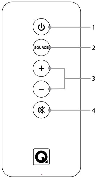 Q-ACOUSTICS Media 4 - Désactivation du son - 1