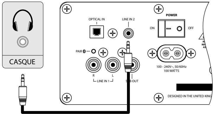 Q-ACOUSTICS Media 4 - Ligne In 1 - 1