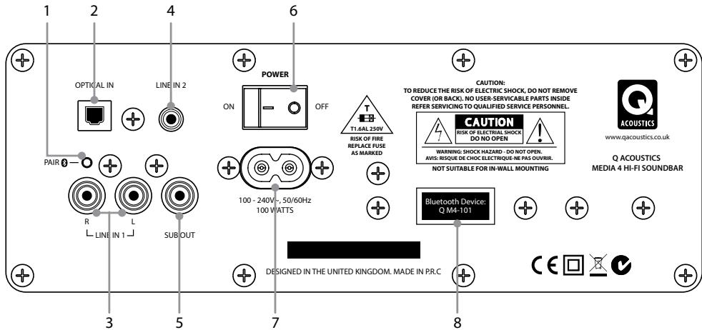 Q-ACOUSTICS Media 4 - Capterur IR - 1
