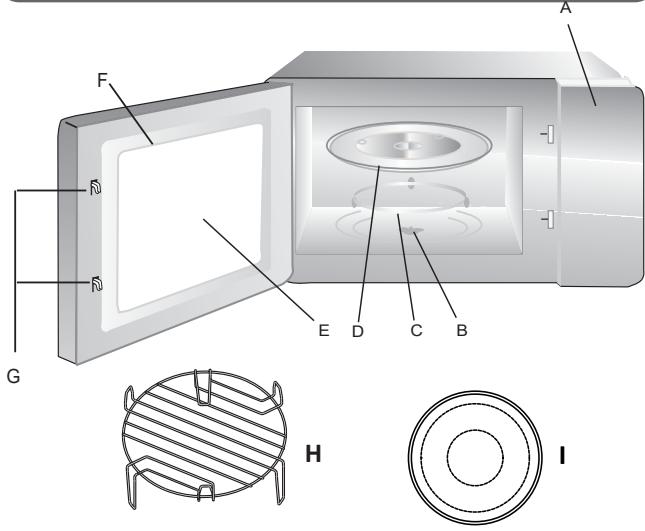 MOULINEX MOS2ECSL - Description du FOUR à micro-ondes - 1
