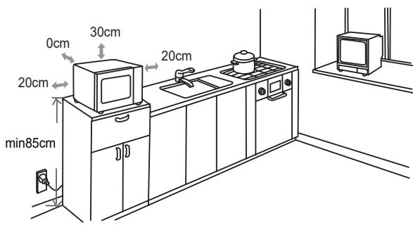 MOULINEX MOS2ECSL - Positionnement - 1