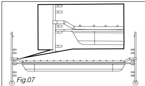 SAUTER SME 975 B - Remarque : - 3