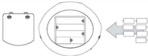 HELLO KITTY BOOMBOX - Mise en fonction - 2