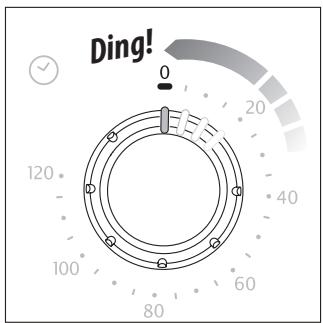 DELONGHI E024352 - Mise au rebut - 89