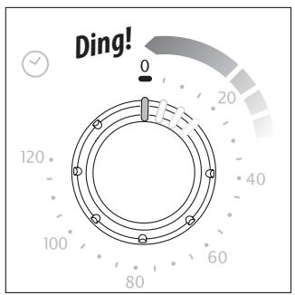 DELONGHI E024352 - Mise au rebut - 34