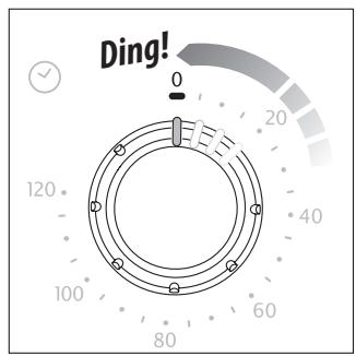 DELONGHI E024352 - Mise au rebut - 58