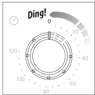 DELONGHI E024352 - Mise au rebut - 69