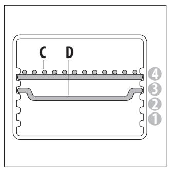 DELONGHI E024352 - Mise au rebut - 40