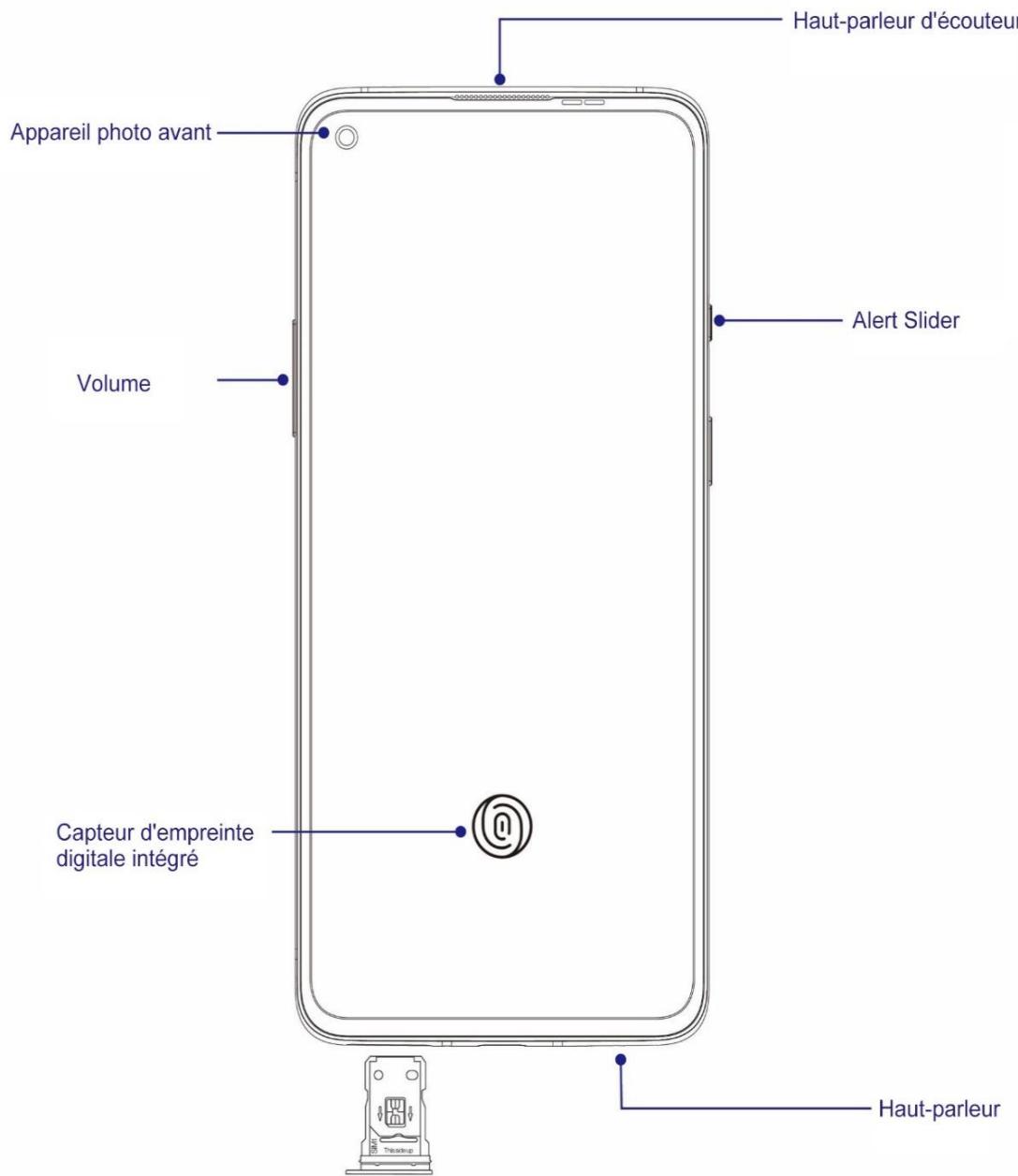 ONEPLUS 8T - Premiers pas - 1