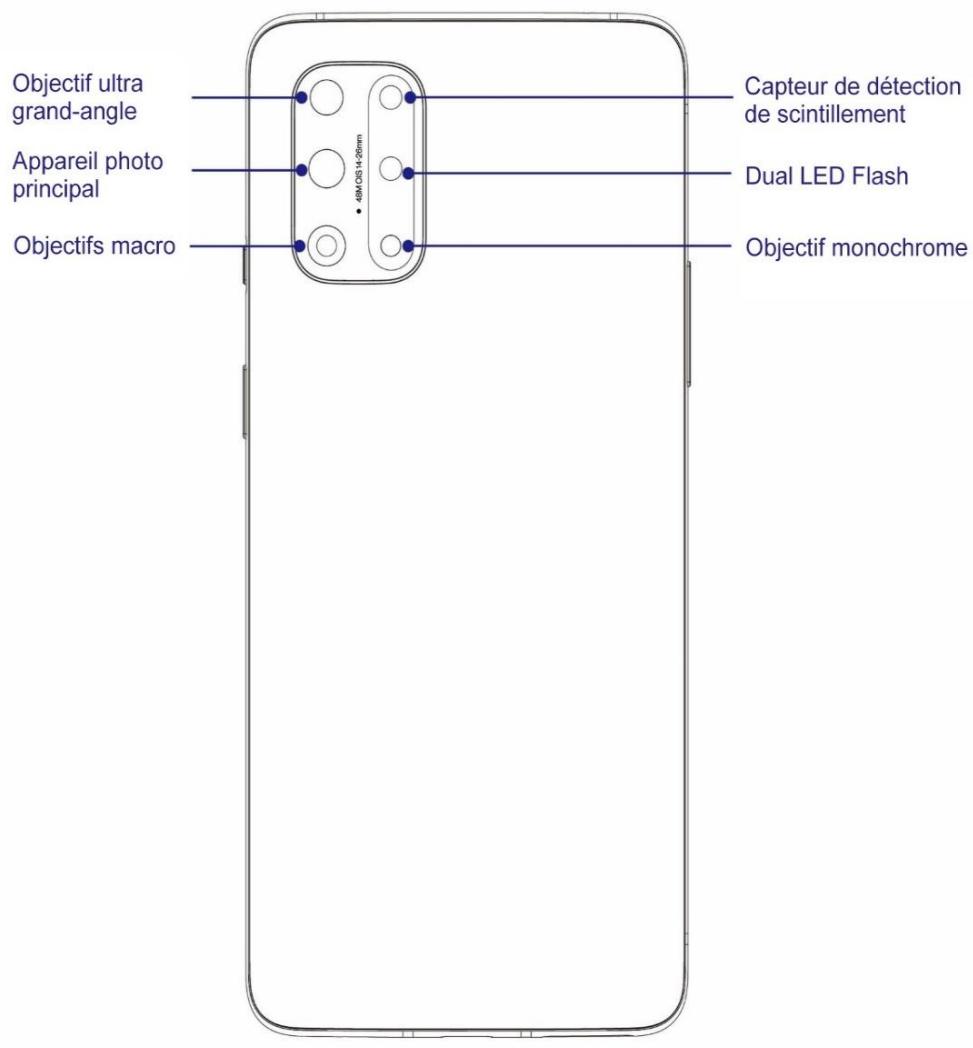 ONEPLUS 8T - Premiers pas - 2