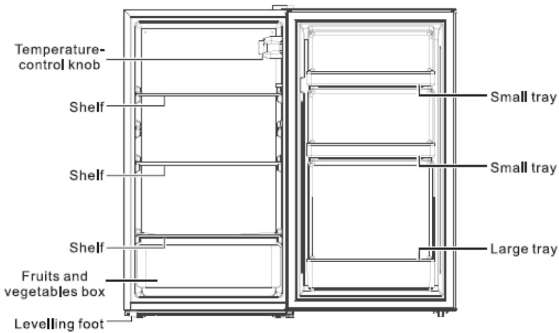 FRIGELUX RIT93BF - PRODUCT DESCRIPTION - 1