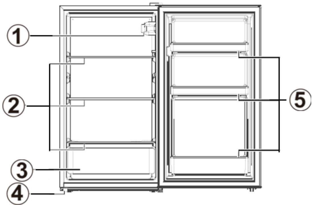 FRIGELUX RIT93BF - DESCRIPICón DE EL DISPOSITIVO - 1