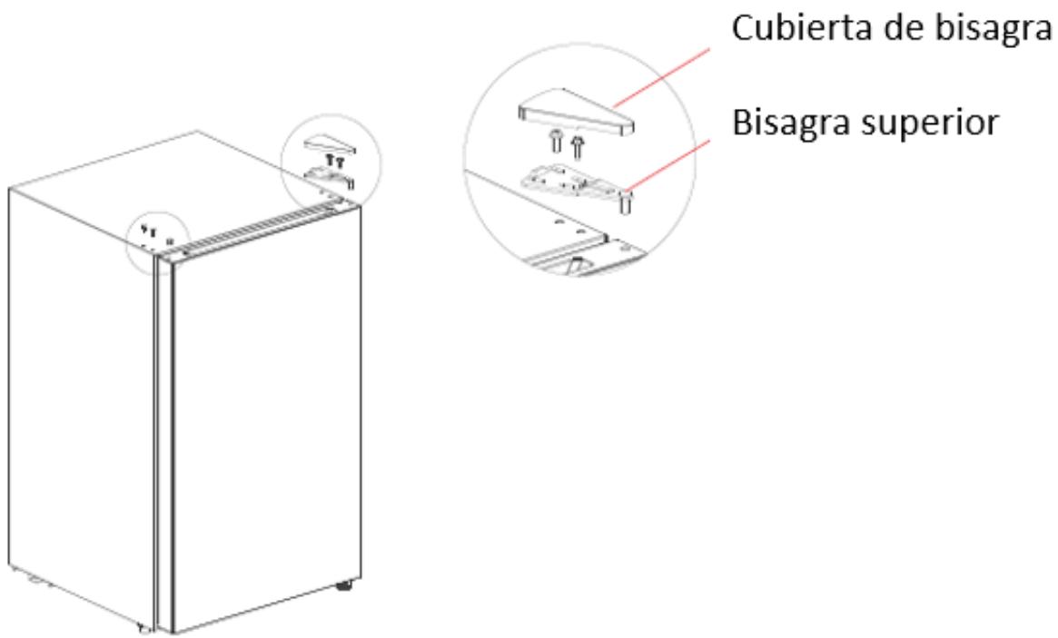 FRIGELUX RIT93BF - Atencion: - 1