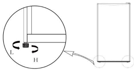 FRIGELUX RIT93BF - Colocacion - 1