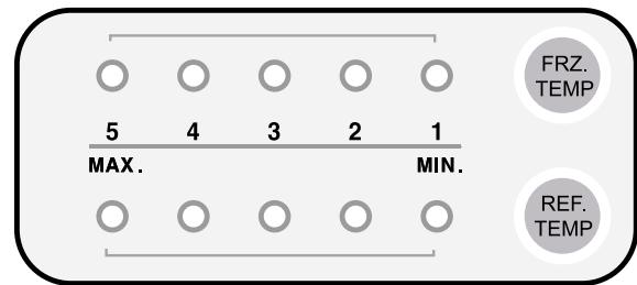 DAEWOO FRS-U21DCB - Refroidissement et réfrigération accélérés - 2