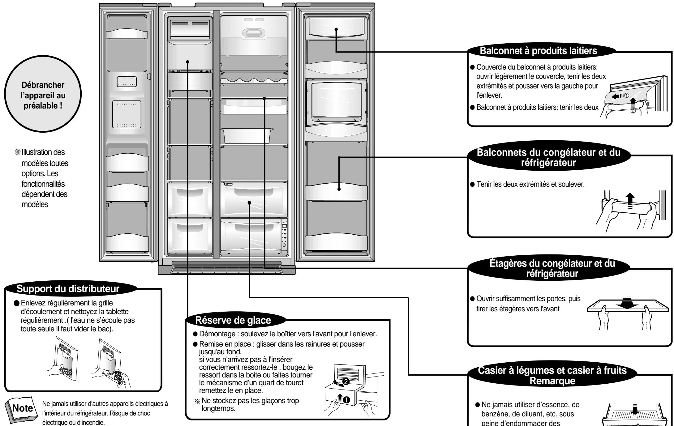 DAEWOO FRS-U21DCB - Entretien et nettoyage - 1