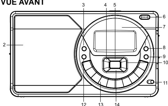 BRANDT BR200D - EMPLACEMENT DES ÉLÉMENTS DE COMMANDE ET INDICATEURS - 4