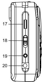BRANDT BR200D - EMPLACEMENT DES ÉLÉMENTS DE COMMANDE ET INDICATEURS - 2